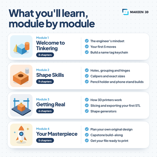 TinkerCAD Master Makers: Self-Paced Course