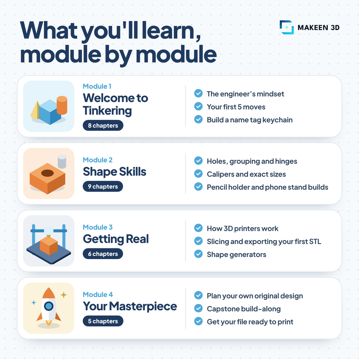 TinkerCAD Master Makers: Self-Paced Course