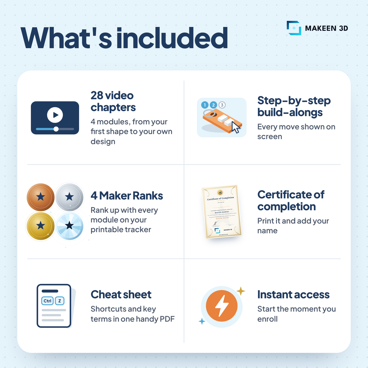 TinkerCAD Master Makers: Self-Paced Course